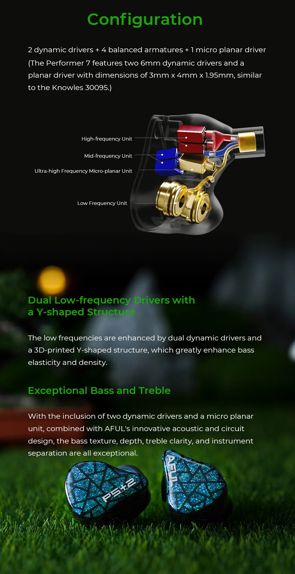 AFUL Performer 5+2 / Performer 7 2DD+4BA+1Micro Planar In Ear Monitor Earphones HiFi Wired Hybrid Headphone Music IEMs| HiFiGo