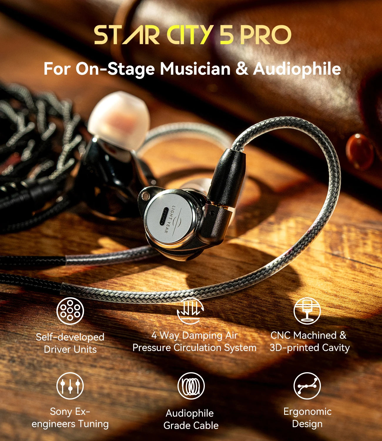 ROSESELSA Star City 5 Pro Wired Earbuds 1DD+2BA Hybrid IEM Earphones HiFi in-Ear Earphones Detachable Cable for Audiophile