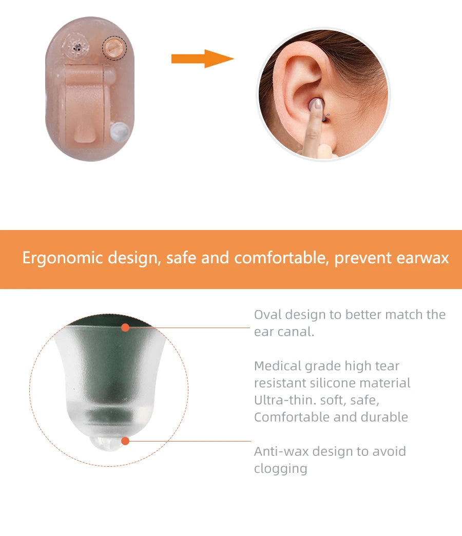 Portable Audifonos Best Hearing Aids J25 Mini Invisible Inner Ear Deaf Low Noise Volume Control Soft Ear Care Moderate to Severe