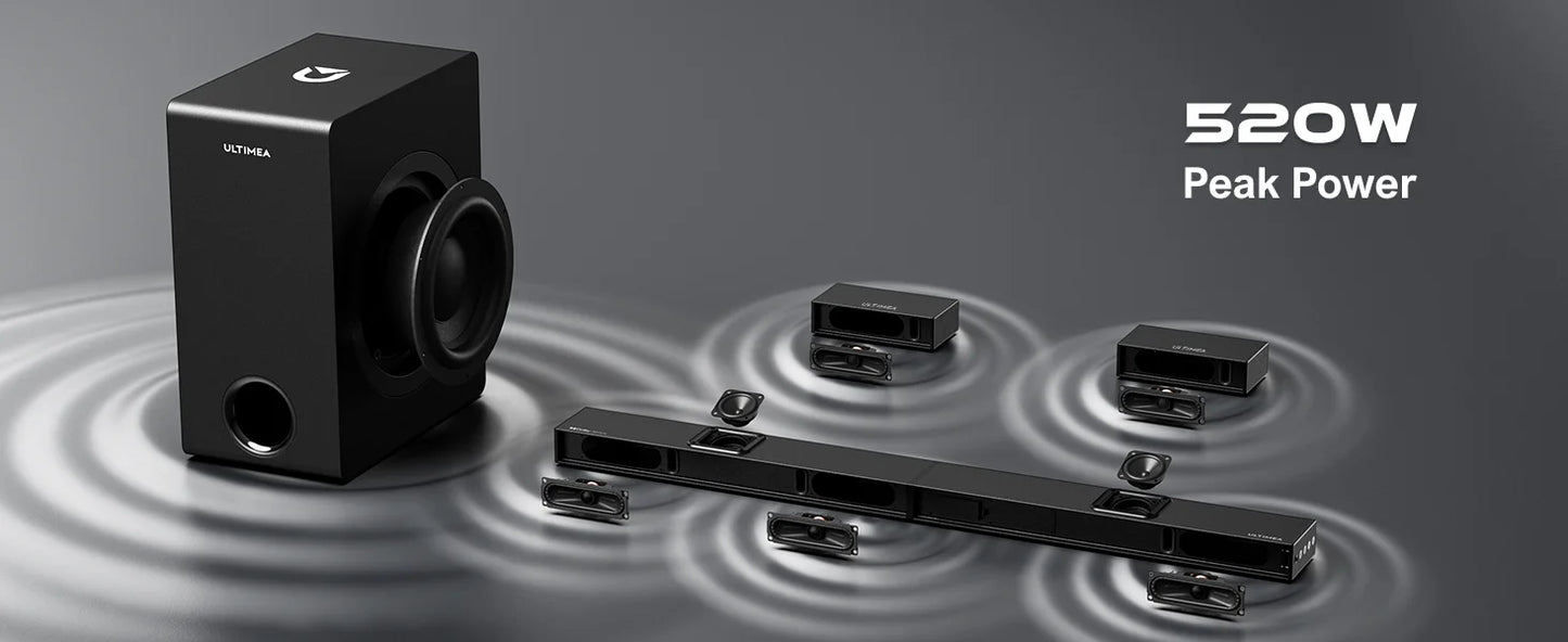 ULTIMEA 5.1.2 Dolby Atmos Soundbar, 360° ASL-Aural Spatial & Localization Technology, 4K HDR Pass-through Bluetooth Home Theater