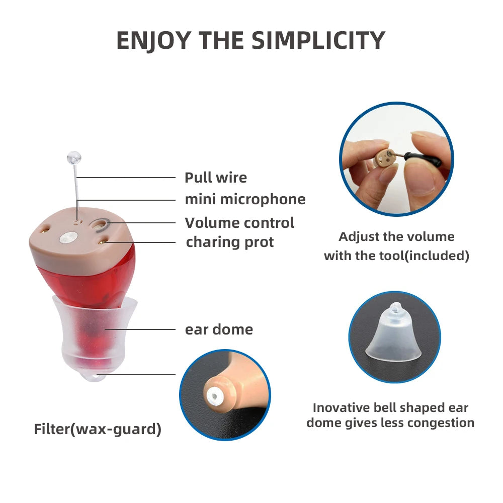 2023 Best Hearing Aids C420 Rechargeable Invisible For Deafness Elderly Adjustable Micro Wireless Hearing Aid Sound Amplifier