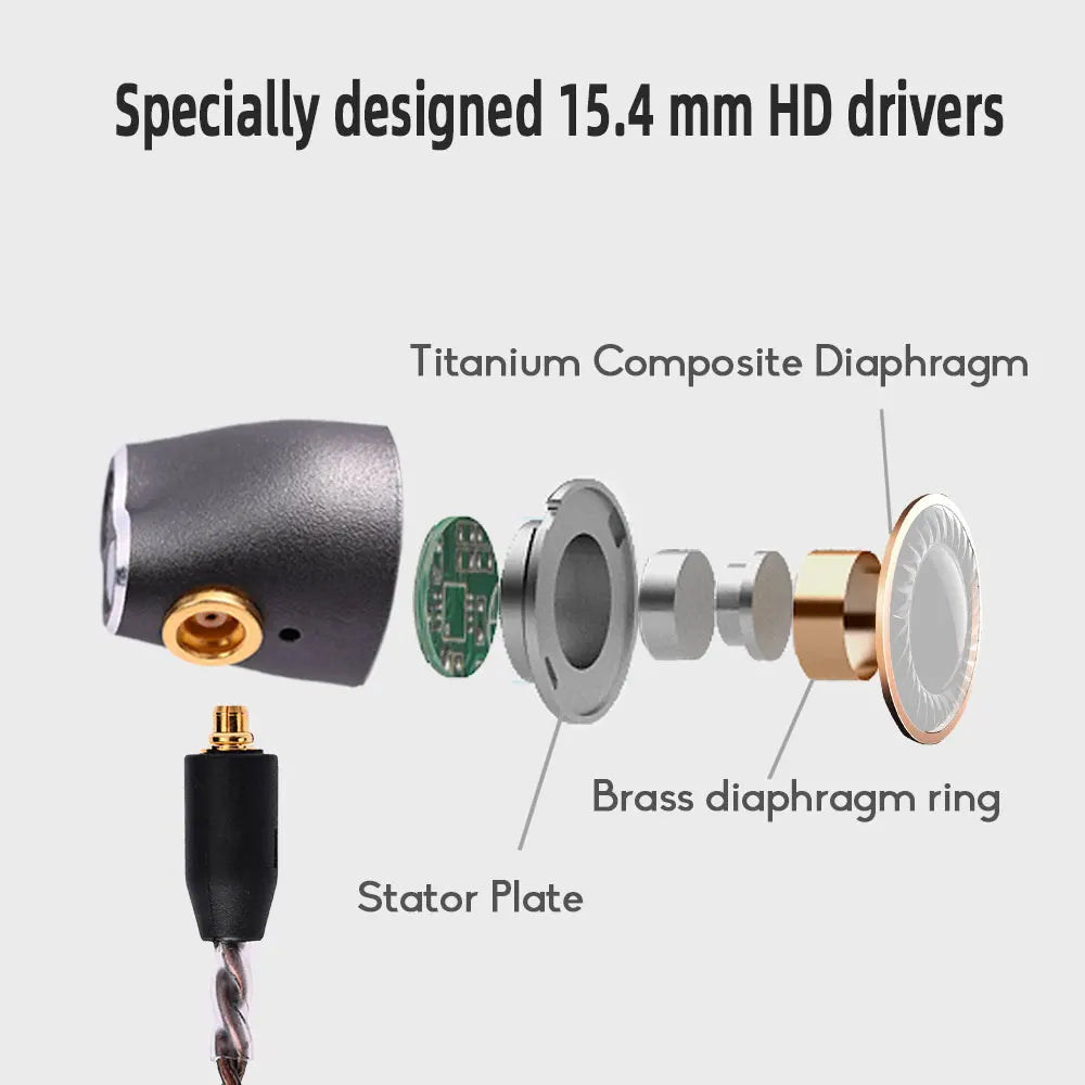 UNCJC Digital Wired Earphone MMCX to usbc DAC Headphone Suitable for iPhone with usb c plug Detachable Cable Hires Type C Earbud