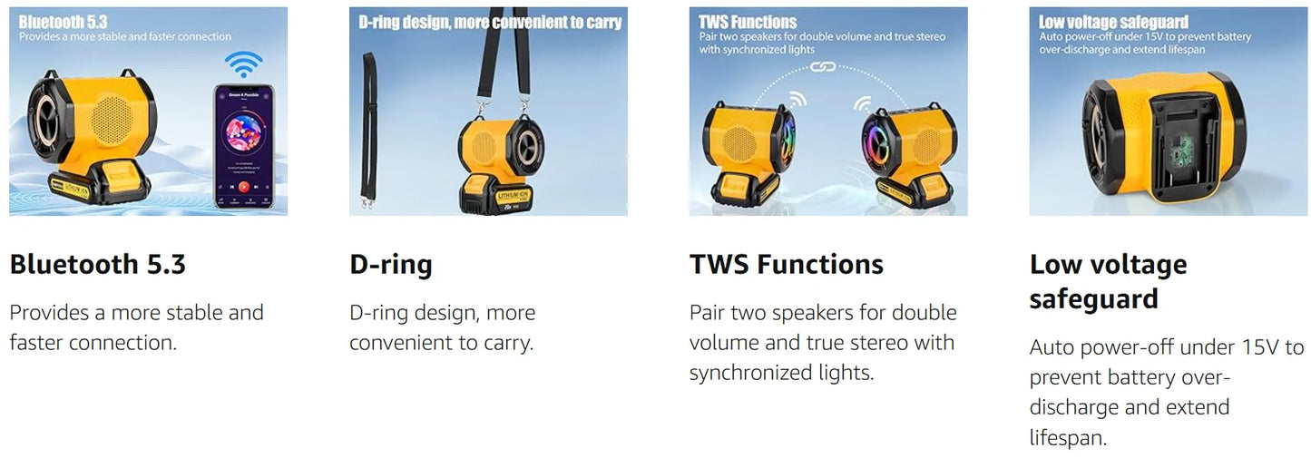 30W Cordless Speaker Bluetooth Player Loudspeaker Amplifier for Dewalt 18V 20V Li-ion Battery Jobsites, Home and Party