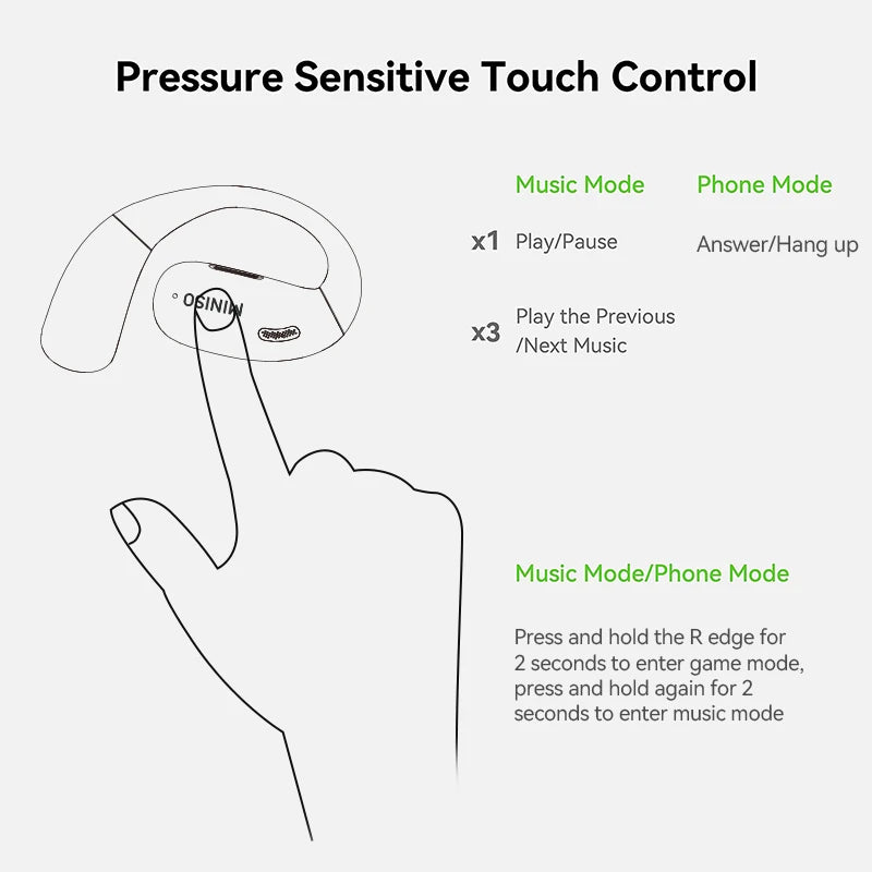 MINISO X28 Bluetooth Headset 5.4 Sports Headset Button Control Noise Cancelling Foldable Ear Hanging Headphones 48 Hours Of Lon