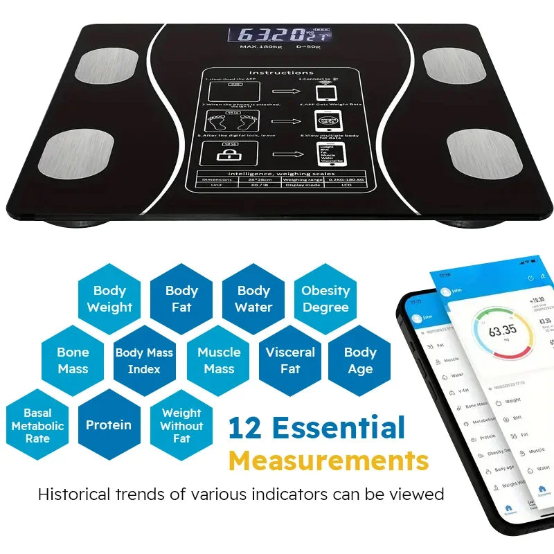 Intelligent Bathroom Scale, Digital Body Scale, With Backlit LED Display Screen And Sturdy Tempered Glass Suitable for home use