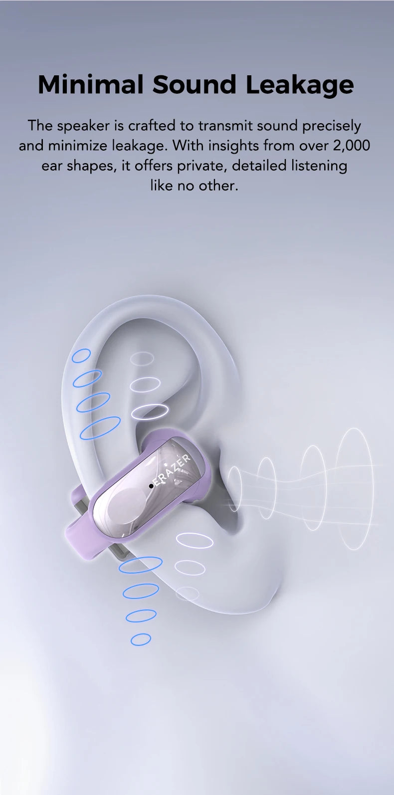 ERAZER XF28 Ear Clips AI Translator Earphones Bluetooth V6.0 Comfortable Stable Sports Wireless Headphones with LCD Display