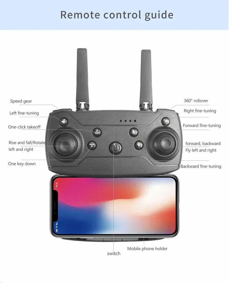 E99Pro 4K FPV Drone 2025 Newest 1080P HD Camera WiFi Live Video Foldable RC Quadcopter Altitude Hold Headless Mode Easy to Fly