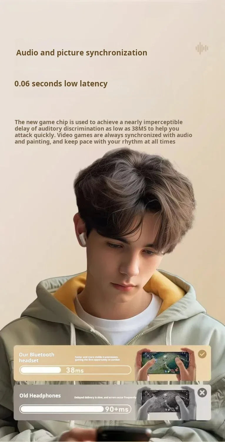 Original Redmi Wireless Bluetooth Earphones Ear Earbud Wireless Headphone Waterproof ENC Noise With Mic Sports Hifi Headsets
