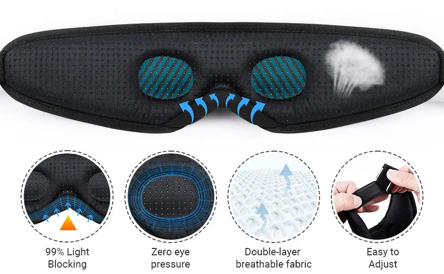 White noise version 3D wireless music sleep headset bluetooth eye mask microphone call manufacturers Dropshipping Christmas Gift