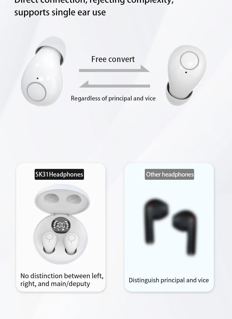 SK31 Mini Sleeping 5.4 Bluetooth Earphone Wireless Headphones Sport Running Invisible Earbuds HIFI Bass For Xiaomi Redmi Headset
