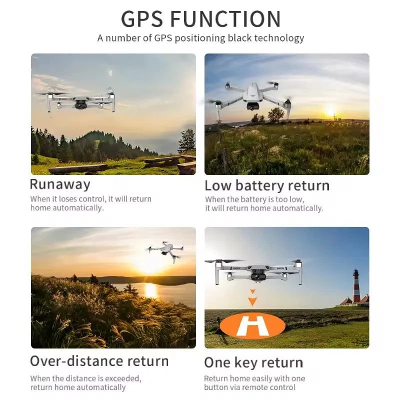 2025 KF102 4K HD GPS Drone with Dual Camera 2-Axis Gimbal Optical Flow WiFi FPV, Foldable Toy for Beginners and Professionals