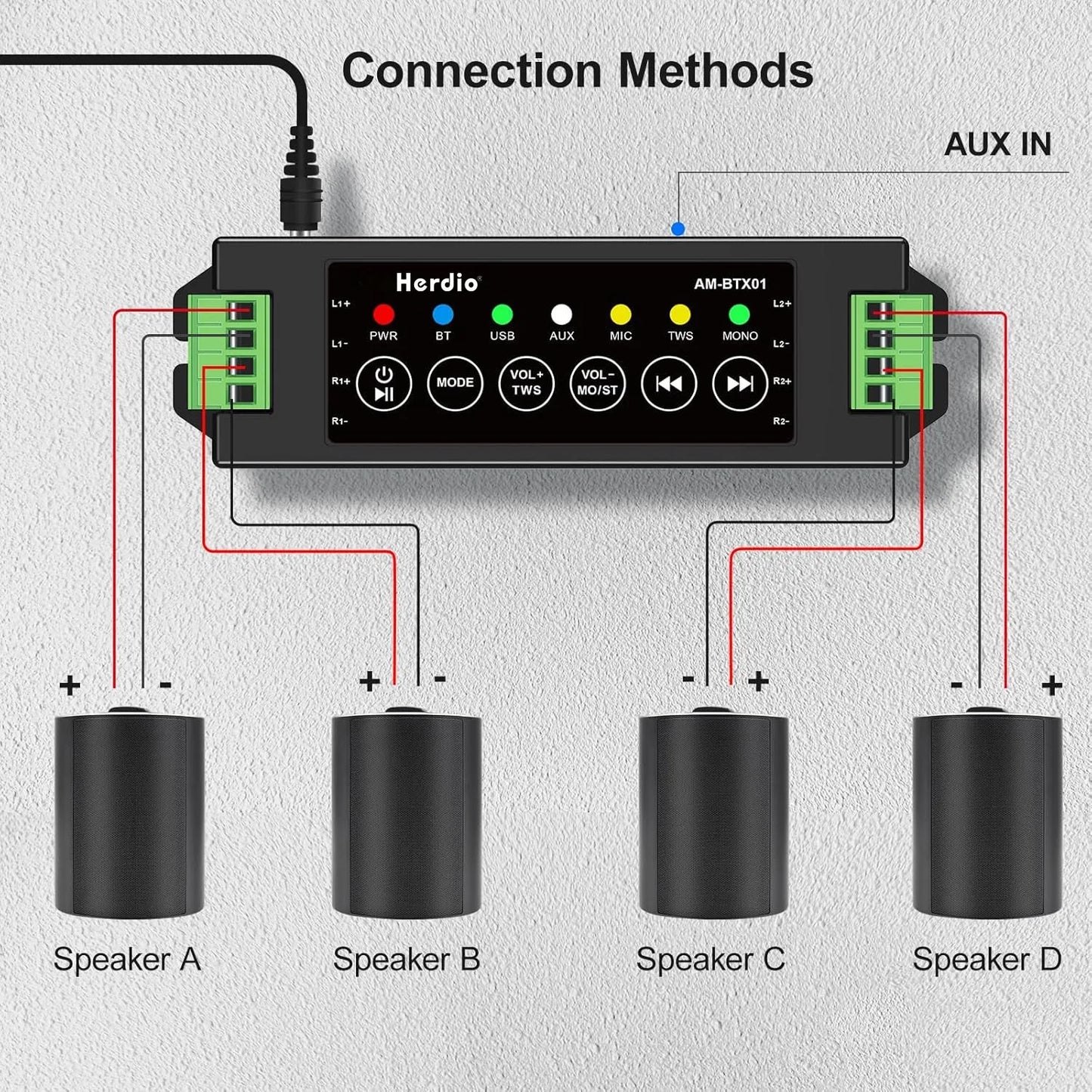 Herdio 4PCS 6.5‘’ 800W Outdoor Bluetooth Speakers Wired Waterproof With Multifunctional Amplifier Wall Mount Speakers For Patio