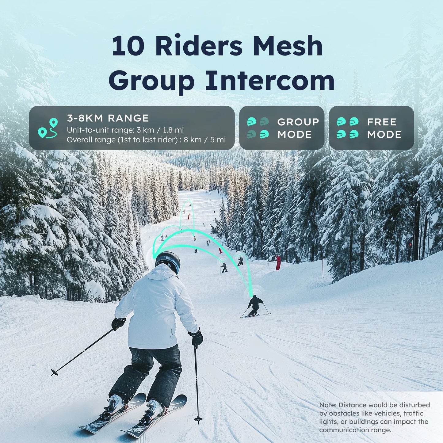 ASMAX F1 Mesh Motorcycle Intercom AI Voice HD 45mm Speakers 1350mAh Battery Pro-Level Helmet Communication System Global version