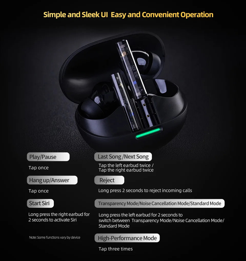 KZ Carol Pro In Ear TWS Bluetooth Earbuds with Active Noise Reduction and 6 Mics for True Wireless Waterproof Earplugs LDAC SBC