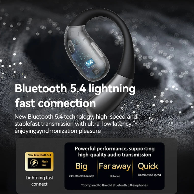 MINISO X28 Bluetooth Headset 5.4 Sports Headset Button Control Noise Cancelling Foldable Ear Hanging Headphones 48 Hours Of Lon