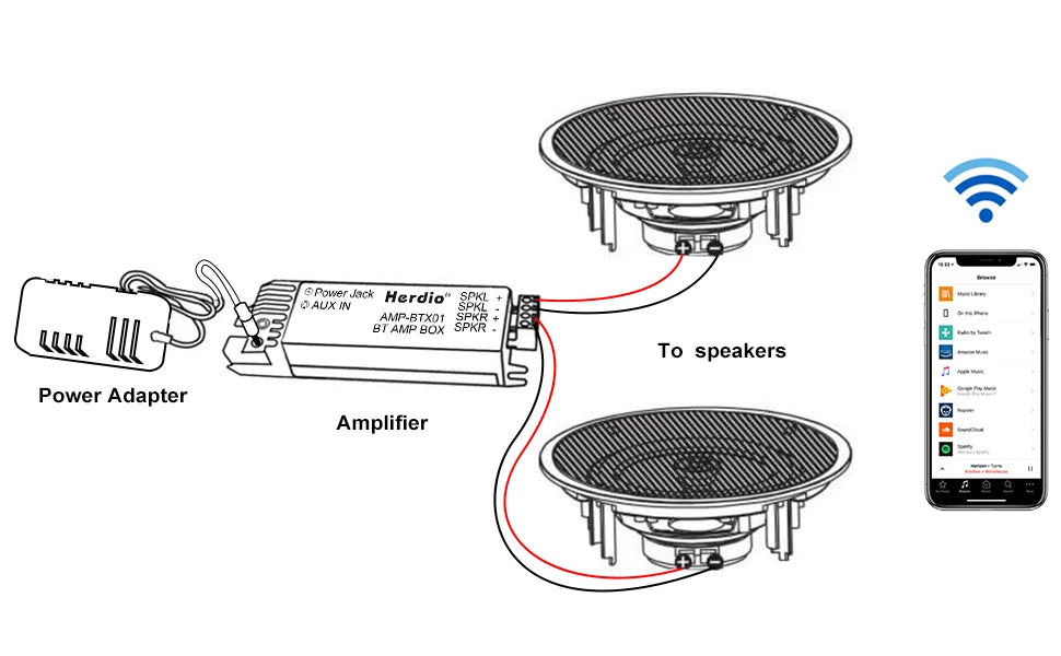 Herdio 4 Inch Flush Mount Two-way Stereo Ceiling Bluetooth Speaker For Indoor And Outdoor Placement In Bathroom Kitchen Bedroom