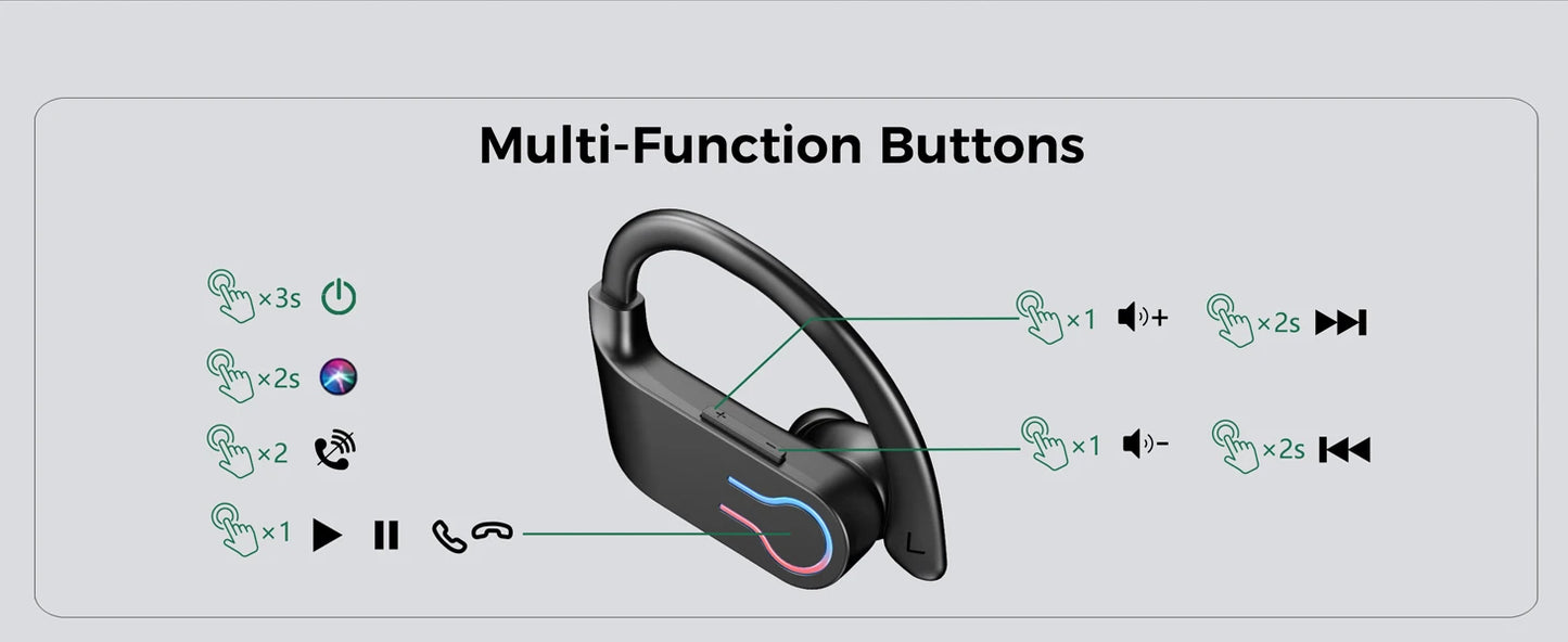 Q63 Wireless Headphone,Bluetooth Earphones,Waterproof Earpieces Sport Earbuds,for Huawei iPhone Android Xiaomi TWS Music Headset
