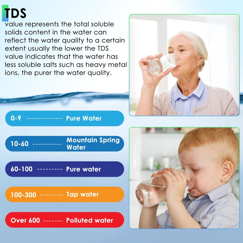 5 in 1 Water Tester Monitor Digital TDS/EC/PH/Salinity/Temperature Meter Portable Pen Water Quality Detector for Pools Aquariums