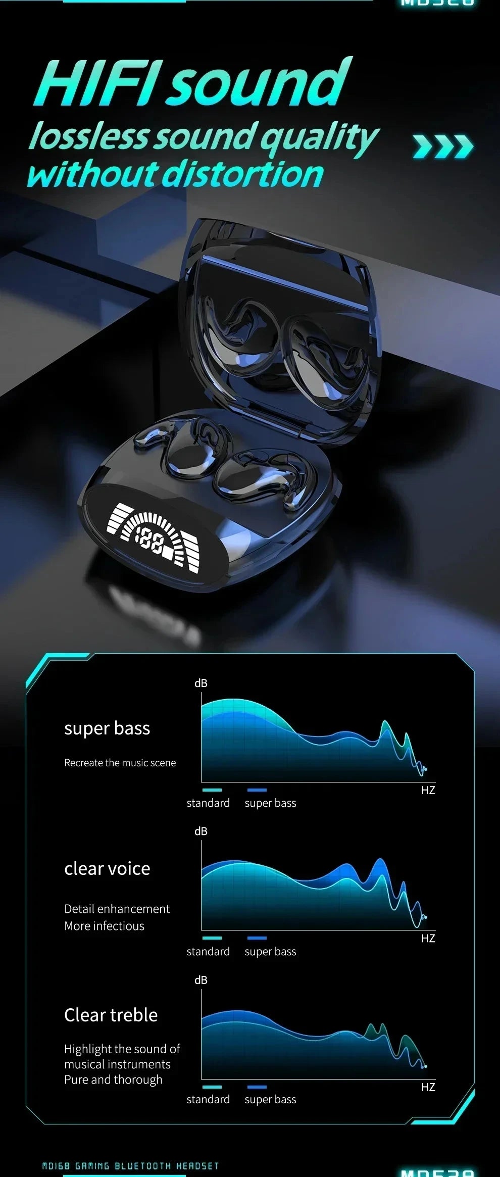Wireless Bluetooth Earphone Noise Cancelling Earbuds in Ear Buds Mini TWS Headphone Headset Blutooth Phone Blootooth Cellphone