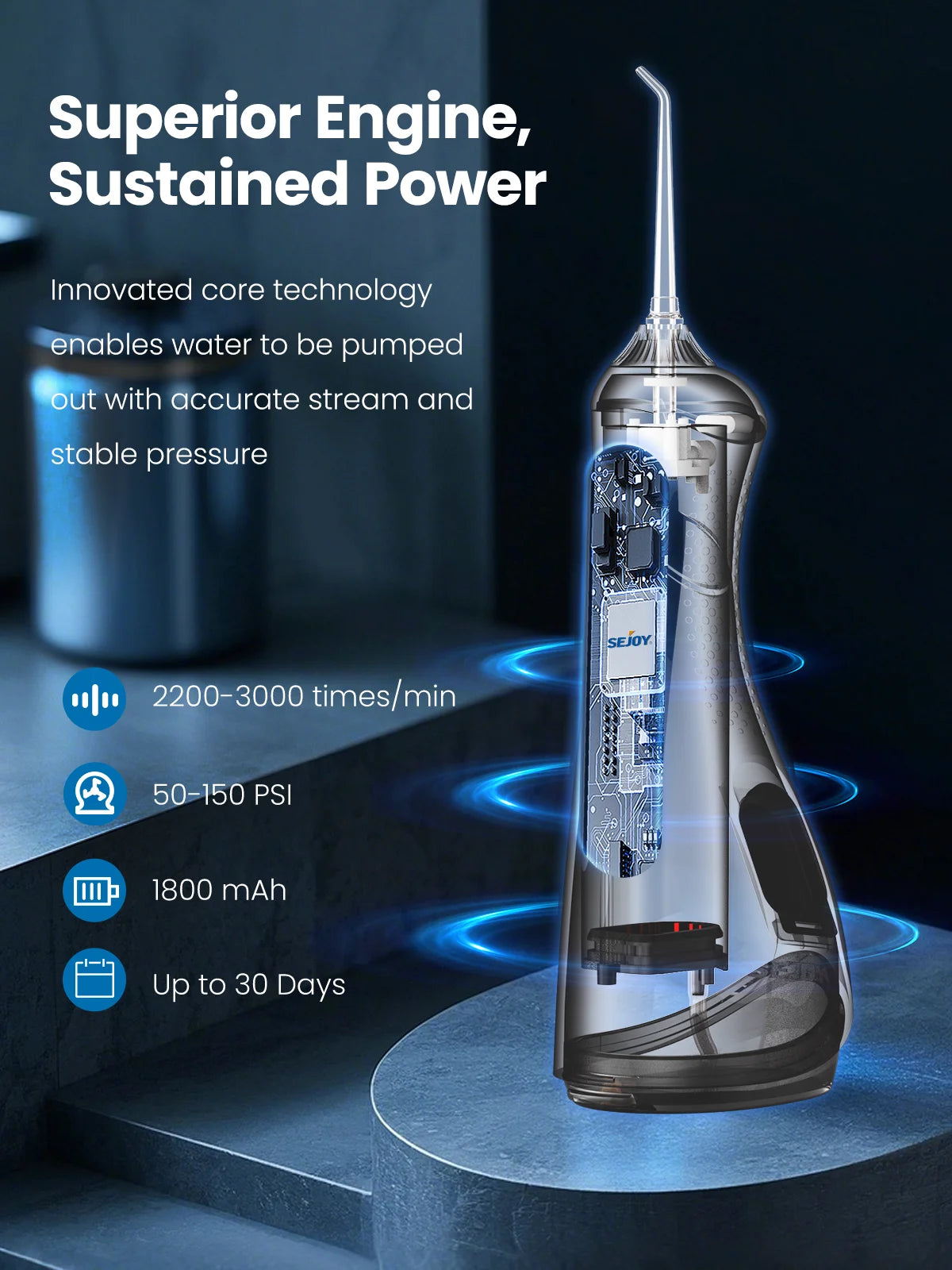 SEJOY Dental Oral lrrigator for Men Women Teeth Cleaner Portable Dental Water Flosser 4 Modes IPX7 Mouth Washing Machine