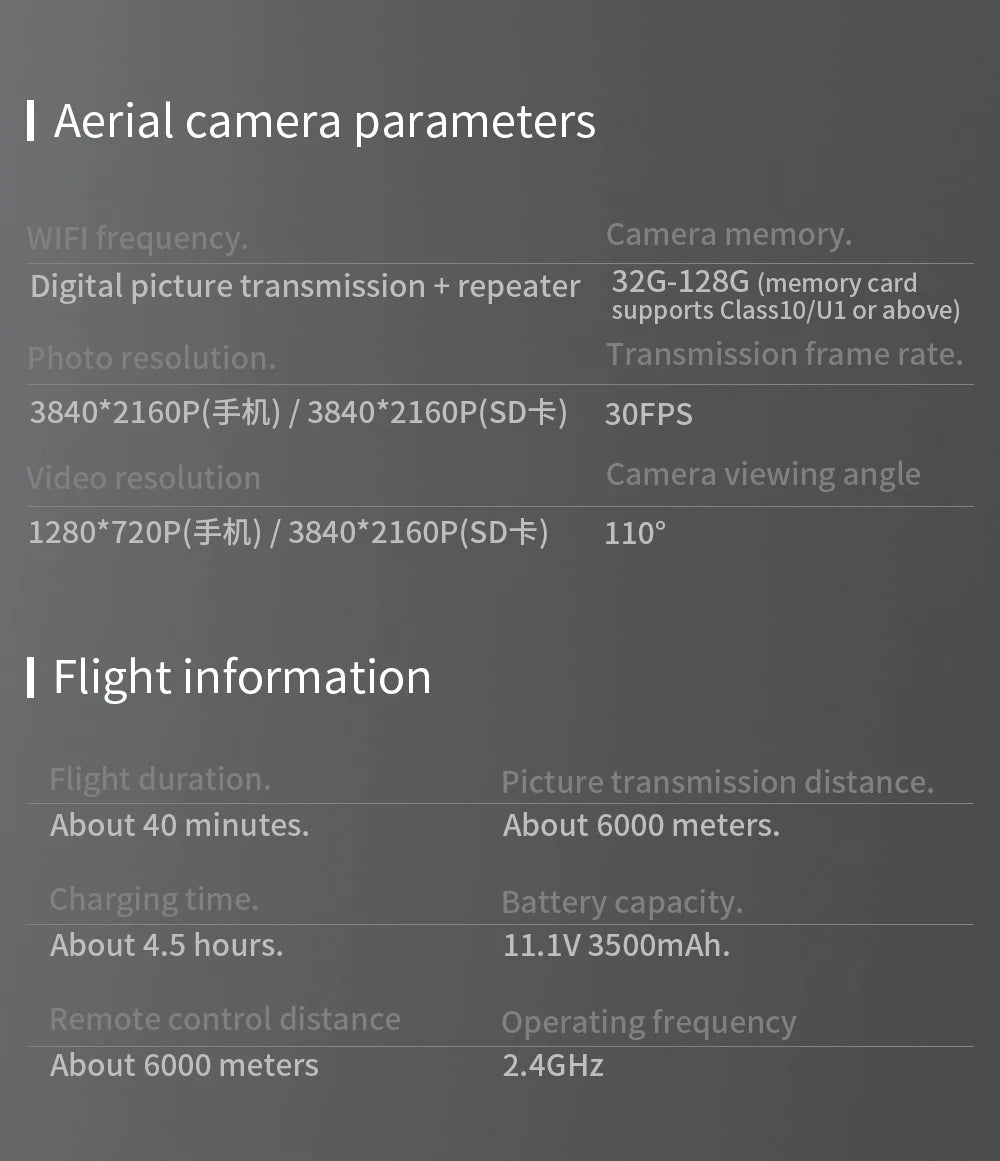 SJRC F22 S2XR PRO+ GPS Professional Drone With 4K EIS Camera Obstacle Avoidance Drones 2Axis Stabilized Gimbal 6KM RC Quadcopter