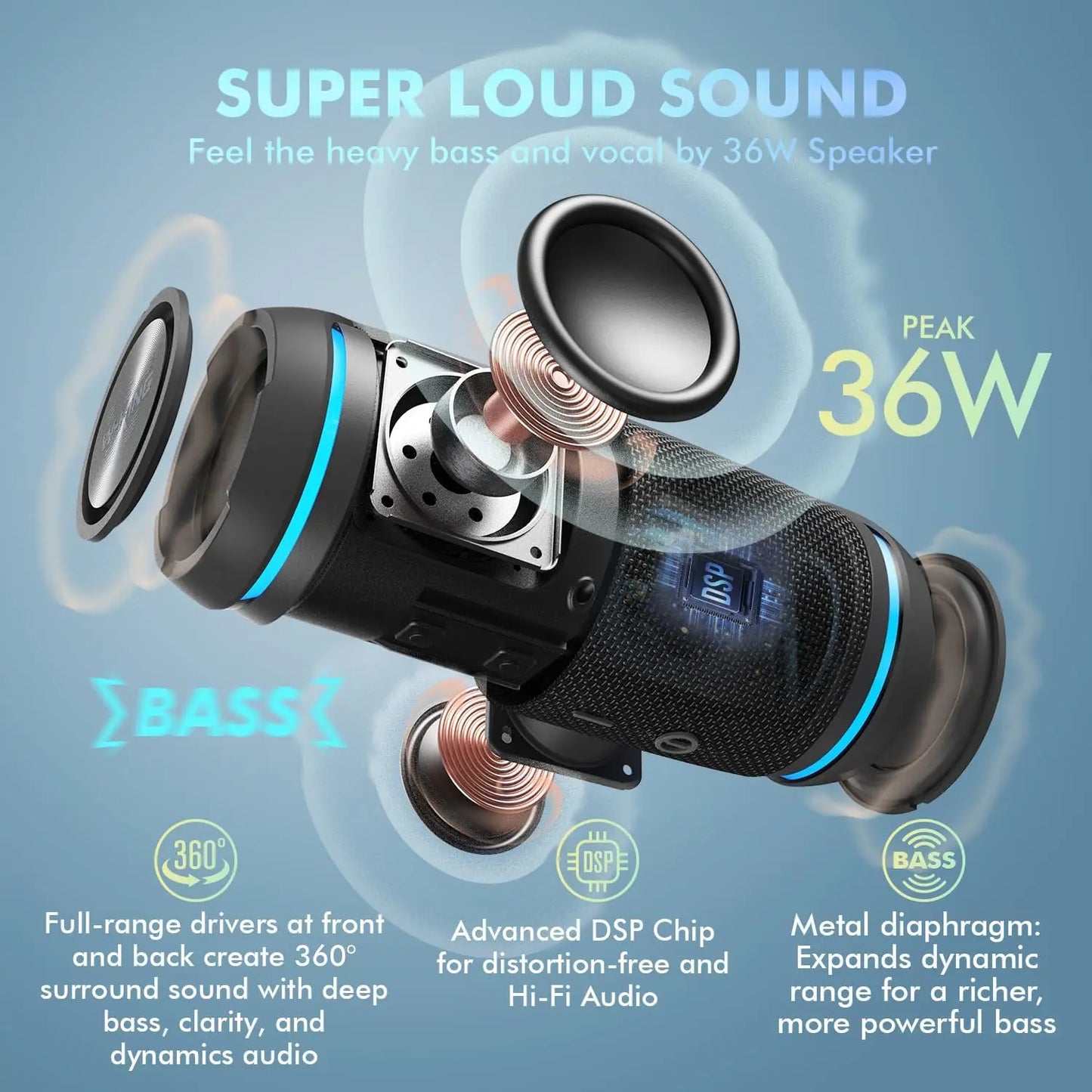 W-KING BT226 Portable Bluetooth Speaker Loud, 36W Extra Bass,360° Surround Hi-Fi Sound,24H Playtime,BT5.4, IPX6 Waterproof
