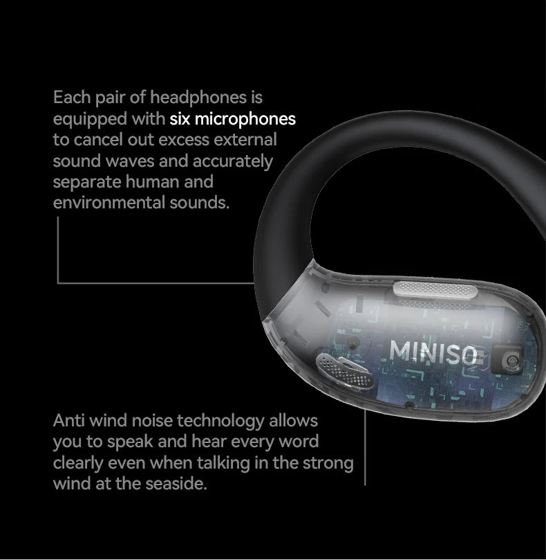 MINISO X28 Bluetooth Headset 5.4 Sports Headset Button Control Noise Cancelling Foldable Ear Hanging Headphones 48 Hours Of Lon