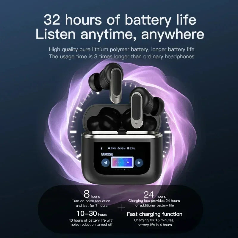 Xiaomi TWS V8 ANC+ENC wireless Bluetooth noise cancelling headphones with microphone, in ear touch screen headphones