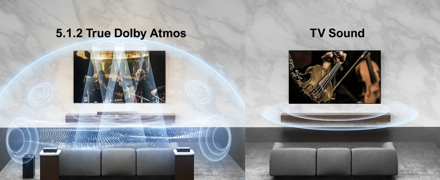 ULTIMEA 5.1.2 Dolby Atmos Soundbar, 360° ASL-Aural Spatial & Localization Technology, 4K HDR Pass-through Bluetooth Home Theater