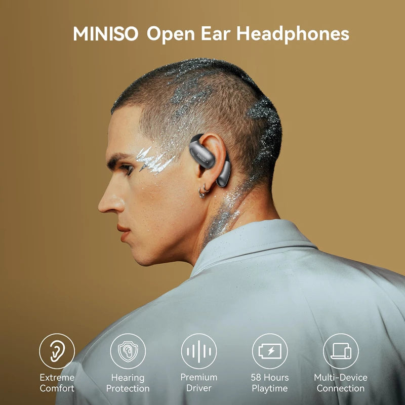 MINISO X28 Bluetooth Headset 5.4 Sports Headset Button Control Noise Cancelling Foldable Ear Hanging Headphones 48 Hours Of Lon