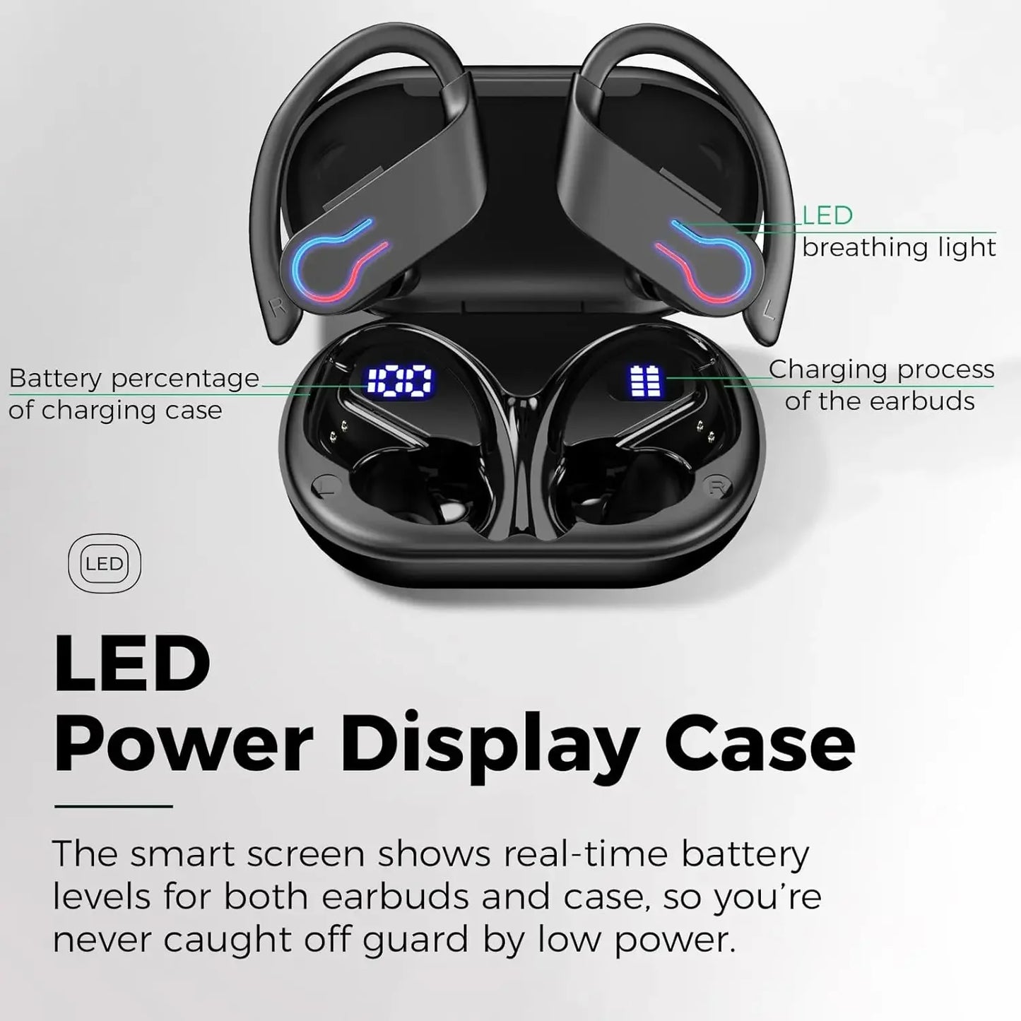 Q63 Wireless Headphone,Bluetooth Earphones,Waterproof Earpieces Sport Earbuds,for Huawei iPhone Android Xiaomi TWS Music Headset