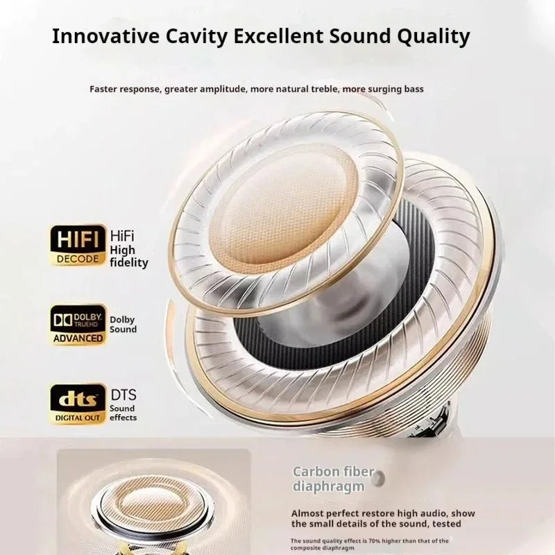 Original Redmi Wireless Bluetooth Earphones Ear Earbud Wireless Headphone Waterproof ENC Noise With Mic Sports Hifi Headsets