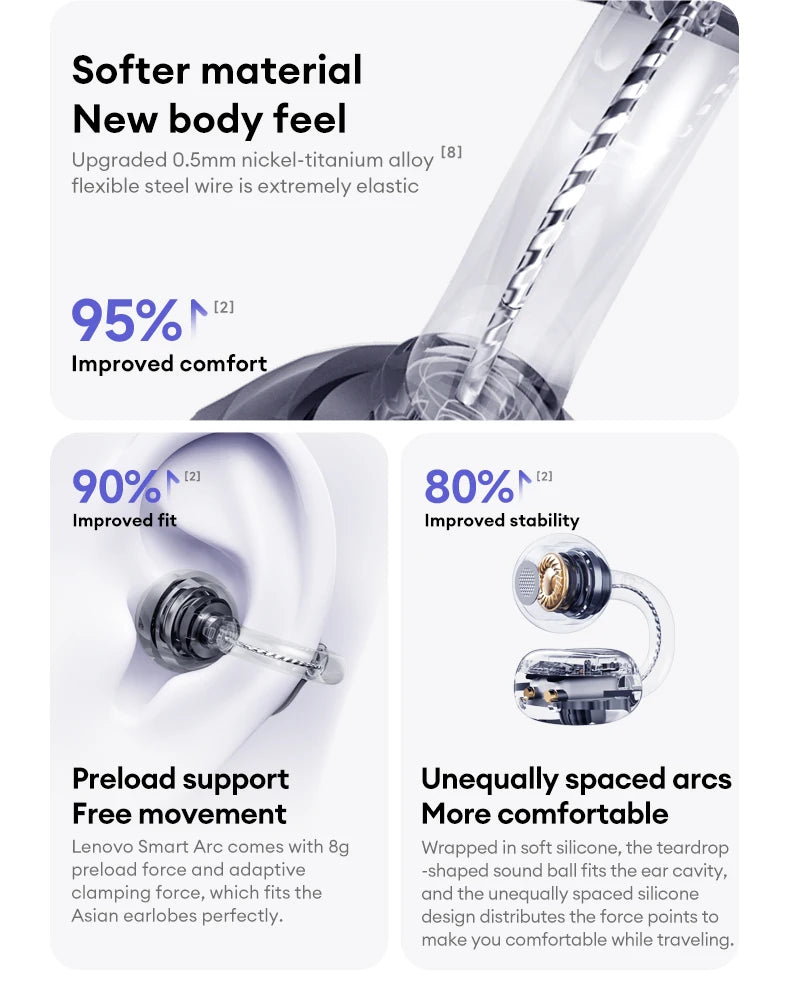 Original Lenovo LE302 Bluetooth Earphones HiFi Sound Ear Clip Earbuds Sports Music Long Battery Life Wireless Headphones Choice