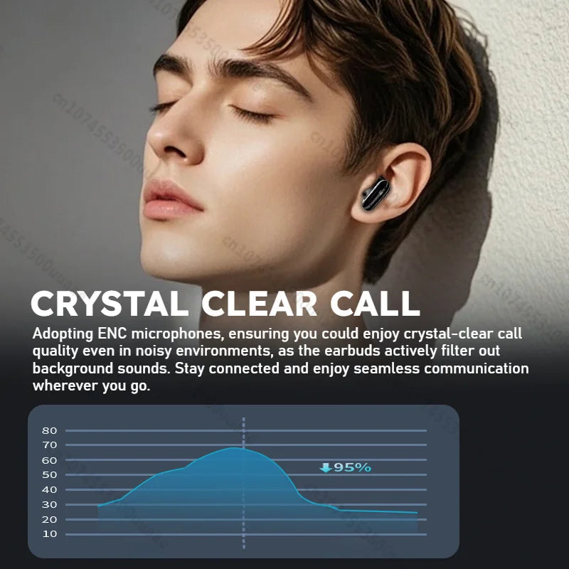 Monster GT19 Ultra Mini Ture Wireless Earbuds Invisible In-Ear Bluetooth 5.3 Earphone IPX5 Waterproof Sports Ear Buds with Mic