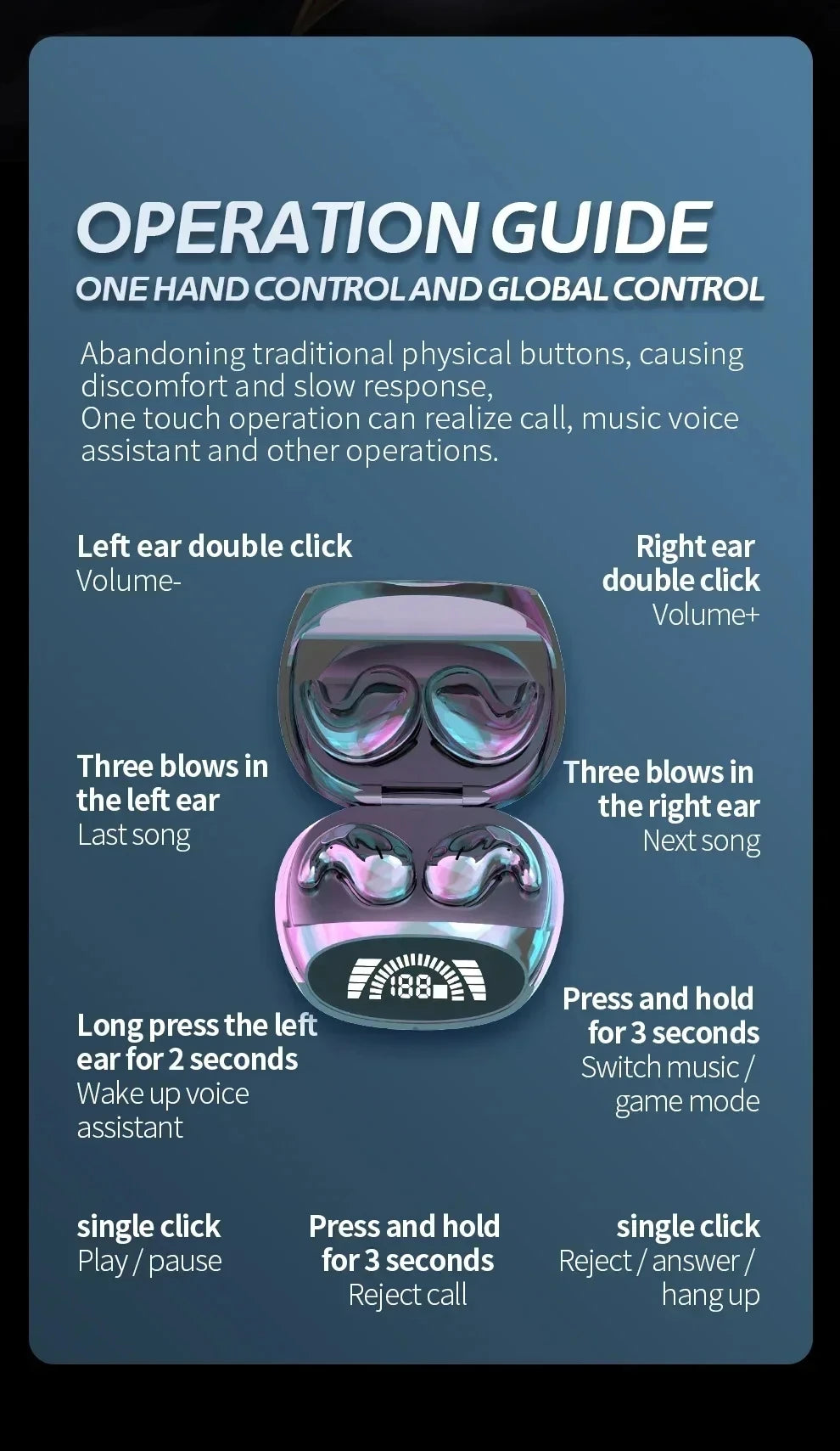 Wireless Bluetooth Earphone Noise Cancelling Earbuds in Ear Buds Mini TWS Headphone Headset Blutooth Phone Blootooth Cellphone