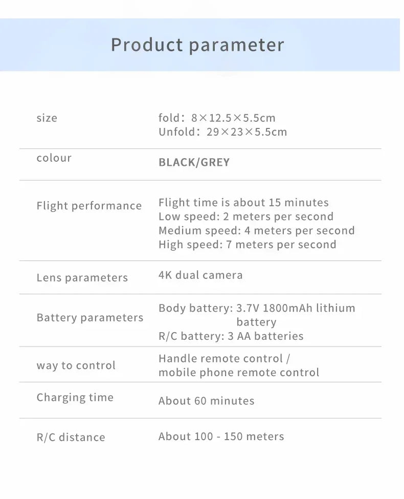 E99Pro 4K FPV Drone 2025 Newest 1080P HD Camera WiFi Live Video Foldable RC Quadcopter Altitude Hold Headless Mode Easy to Fly