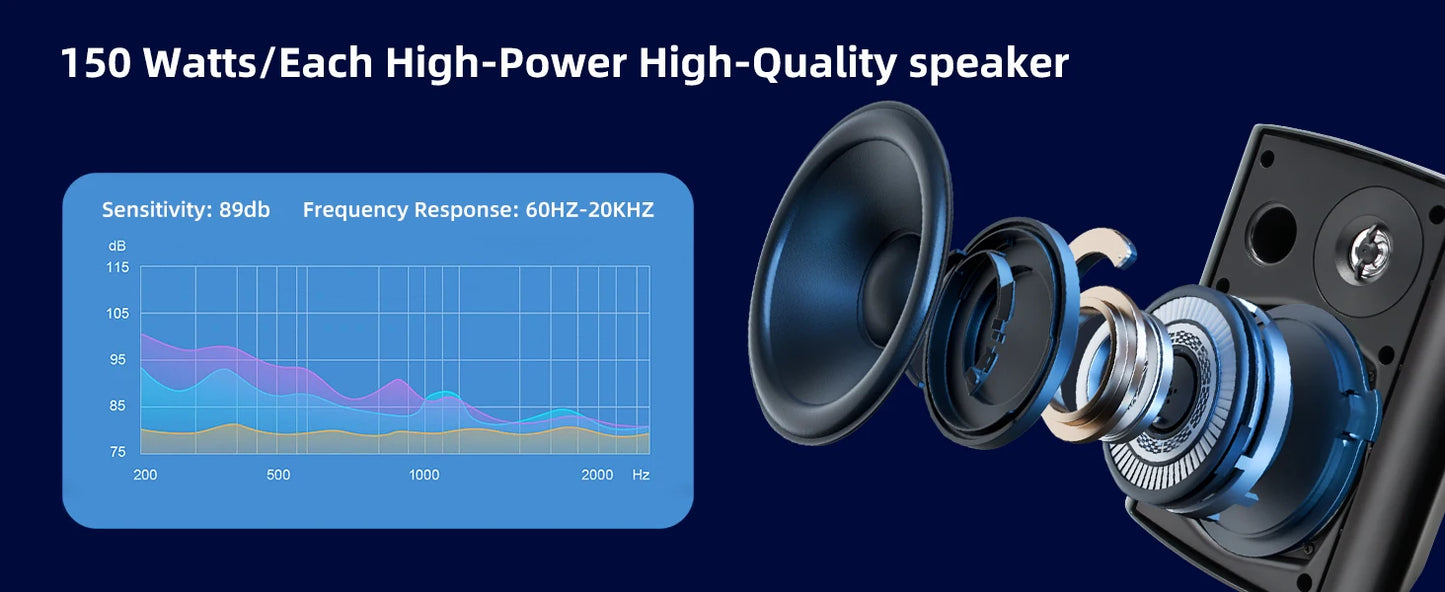 Herdio 5.25'' 300W 2PCS Passive Wired Indoor Outdoor Speakers Patio Deck Speakers All Weather Wall Mount System For Garden Home