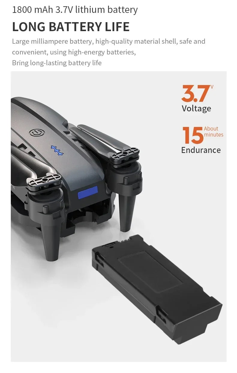 E99Pro 4K FPV Drone 2025 Newest 1080P HD Camera WiFi Live Video Foldable RC Quadcopter Altitude Hold Headless Mode Easy to Fly