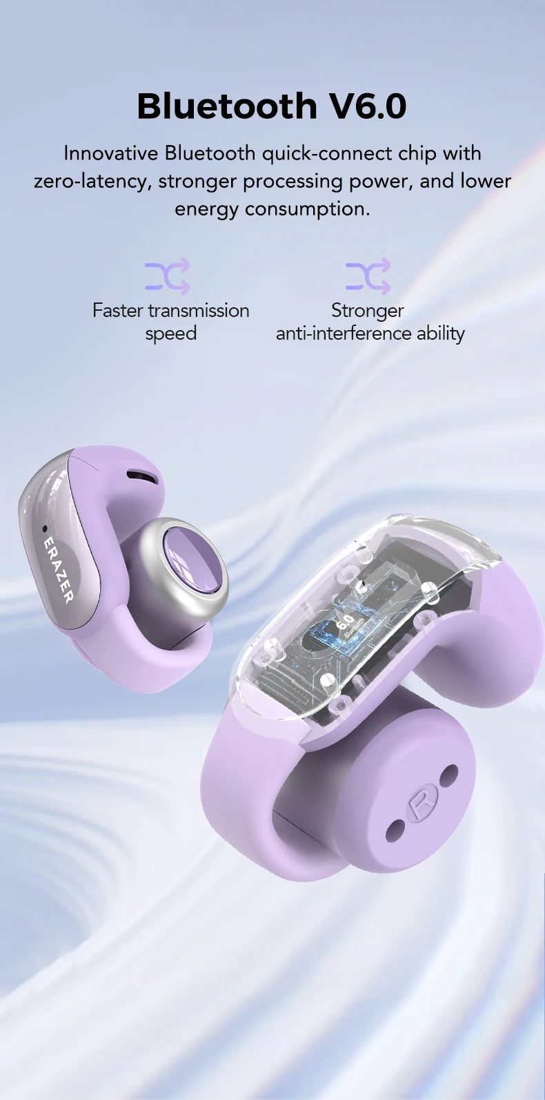 ERAZER XF28 Ear Clips AI Translator Earphones Bluetooth V6.0 Comfortable Stable Sports Wireless Headphones with LCD Display