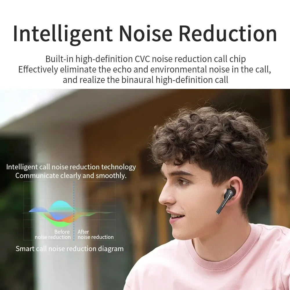 Original Redmi Headset Wireless Earphones Bluetooth Headphones True For Stereo Sport Game TWS Earbuds In Ear With Mic Touch