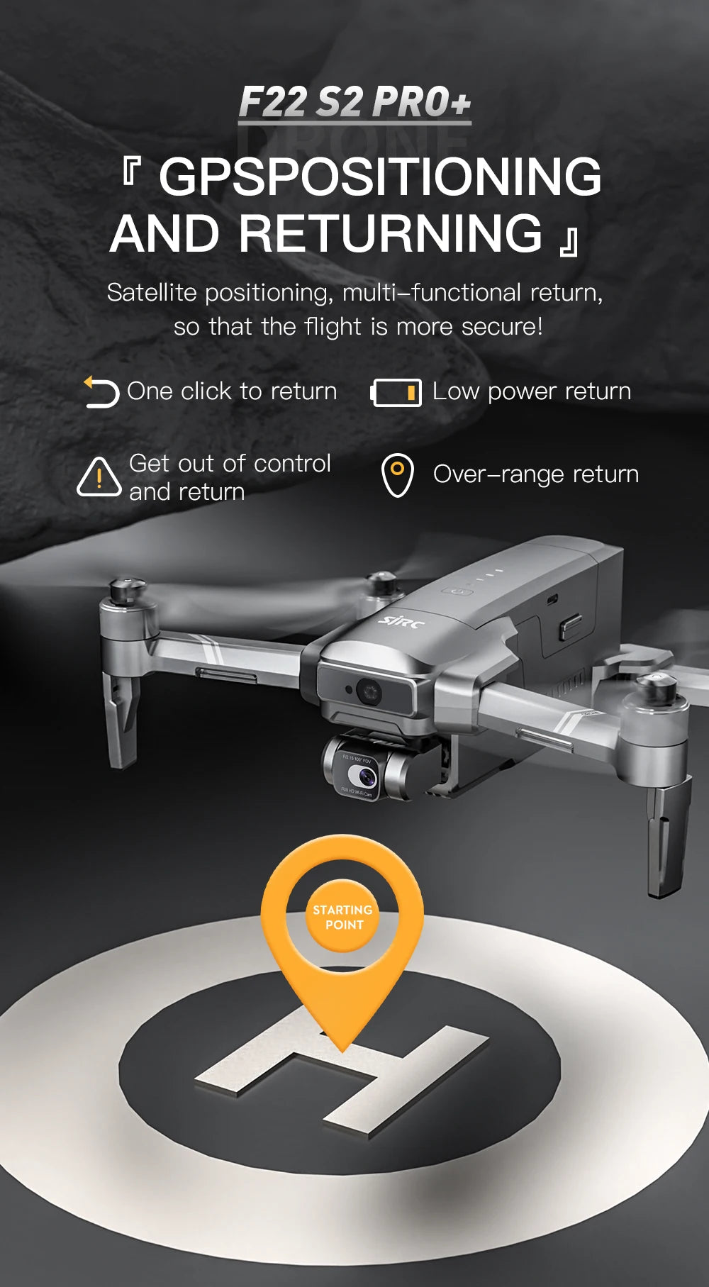 SJRC F22 S2XR PRO+ GPS Professional Drone With 4K EIS Camera Obstacle Avoidance Drones 2Axis Stabilized Gimbal 6KM RC Quadcopter