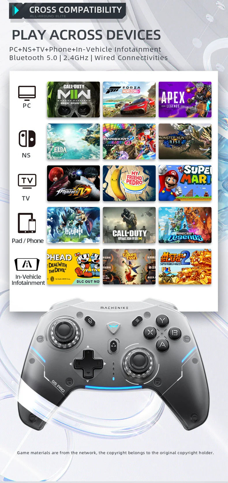 Machenike G5 Pro Gamepad Wireless Hall Trigger&Joystick Mecha-Tactile Buttons Gaming Controller For Switch PC Android IOS