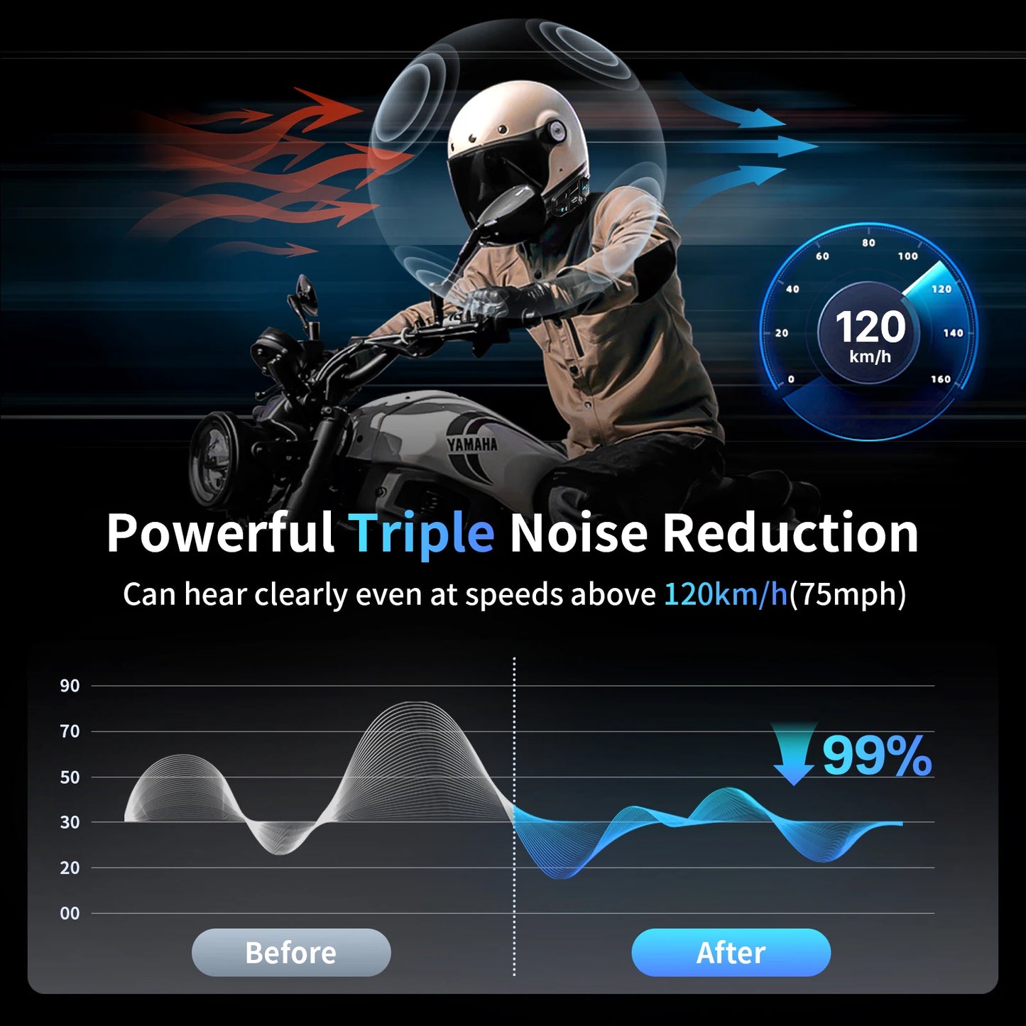 3Pcs Fodsports M1-S Pro Motorcycle Helmet Bluetooth Intercom Headset 8 Riders 2000M Waterproof BT Intercomunicador Moto