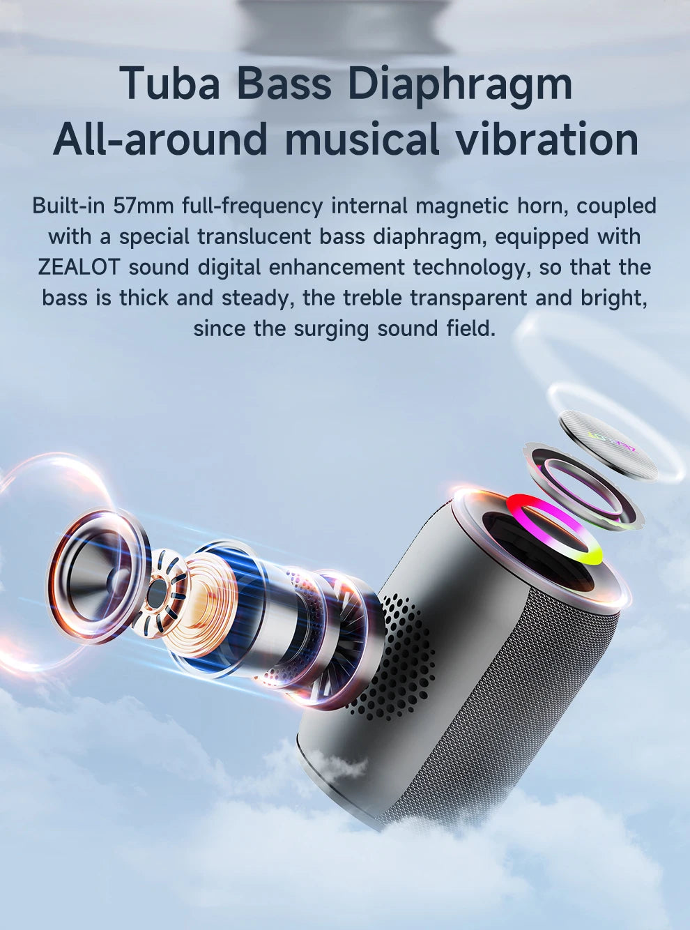 S32PRO Mini Bluetooth Speaker Portable Wireless Column HIFI Stereo Waterproof Sound Box 15W Wireless Speaker for Outdoor