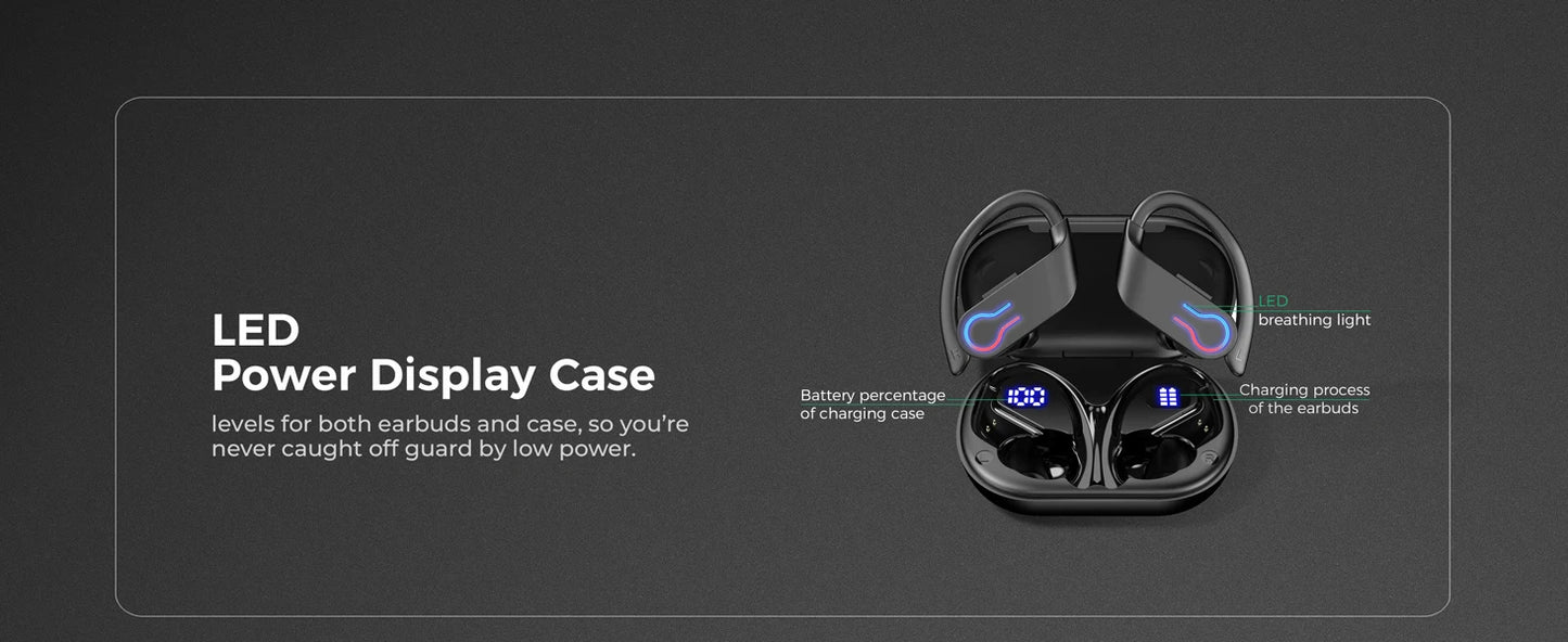 Q63 Wireless Headphone,Bluetooth Earphones,Waterproof Earpieces Sport Earbuds,for Huawei iPhone Android Xiaomi TWS Music Headset