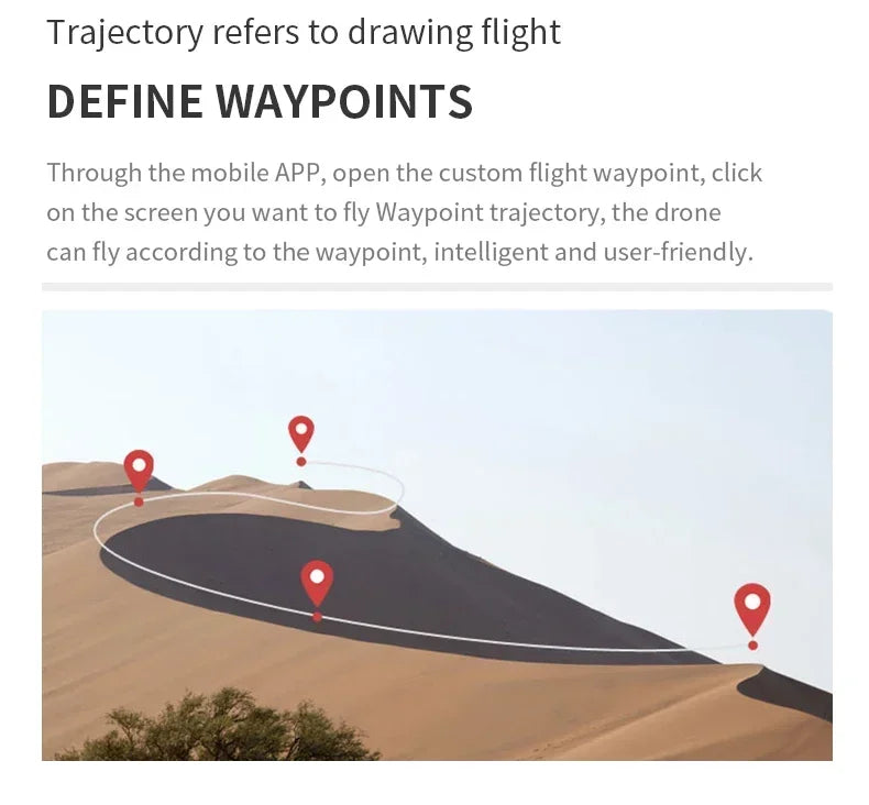 E99Pro 4K FPV Drone 2025 Newest 1080P HD Camera WiFi Live Video Foldable RC Quadcopter Altitude Hold Headless Mode Easy to Fly