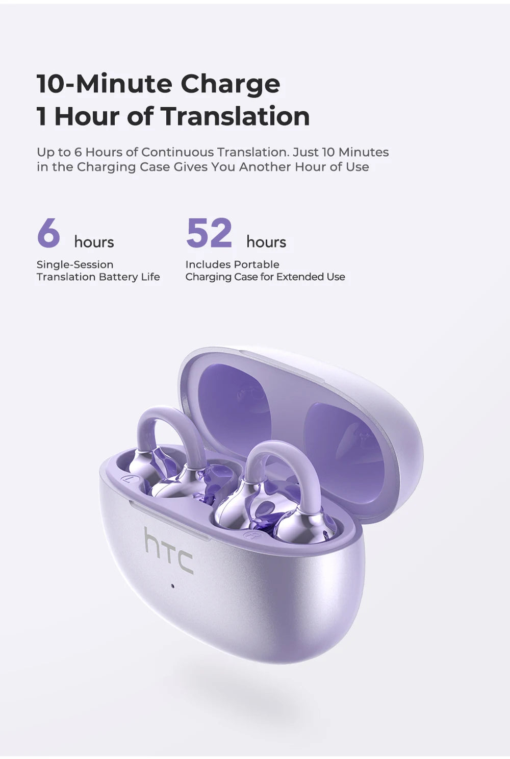 【HTC NE55】 Bluetooth Earphones AI Translation Earbuds Ear clip Sport Wireless Headphones Comfort Super Bass Open-Ear Earbuds