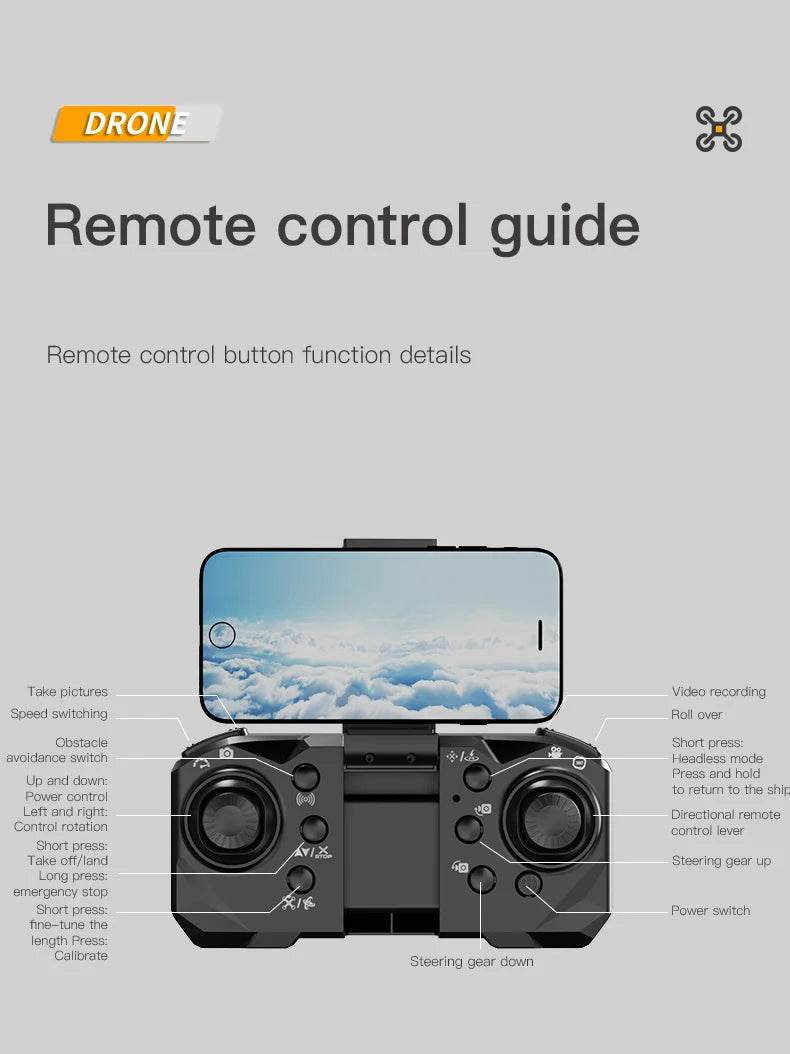P15 Drone Professional 4K Aerial Photography Quadcopter HD Dual Camera Omnidirectional Obstacle Avoidance for Adult Boy Toy