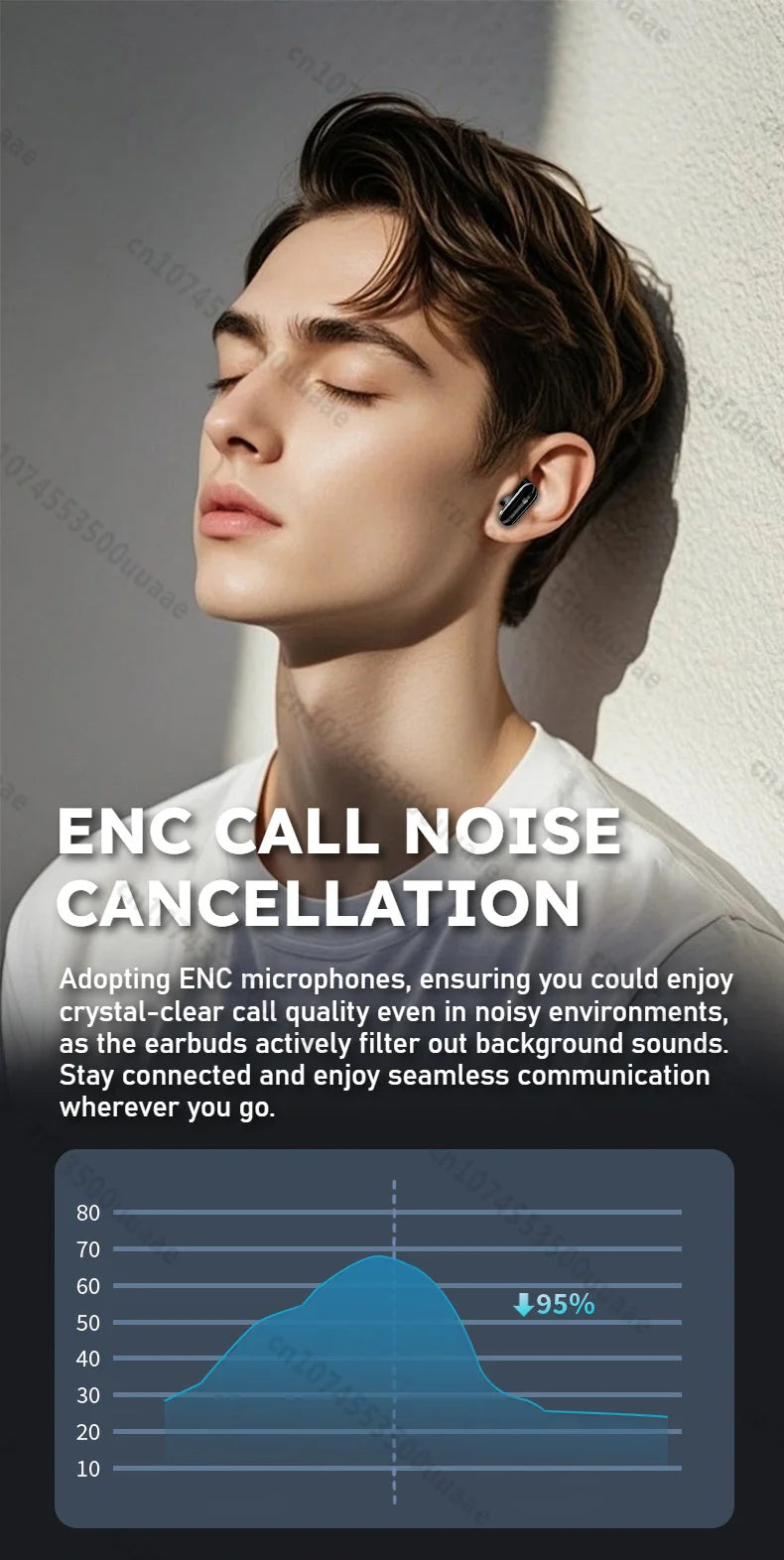 Monster GT19 Ultra Mini Ture Wireless Earbuds Invisible In-Ear Bluetooth 5.3 Earphone IPX5 Waterproof Sports Ear Buds with Mic