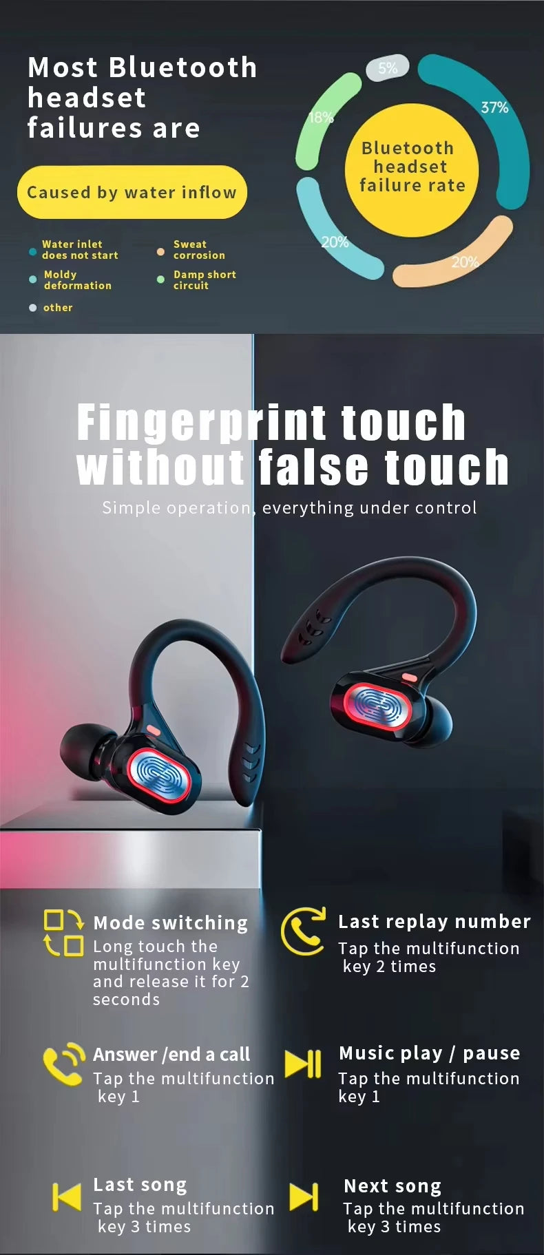 S730 Wireless Bluetooth Earphones Sports Ear Hook 9D High Fidelity Stereo Waterproof Earphones In Ear Microphone